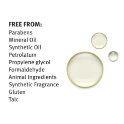 Aveda Invati Advanced™Scalp Revitalizer -escentials store Escentials AMFW010000 3