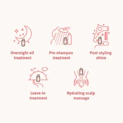 Aveda Nutriplenish™Multi-use Hair Oil -escentials store Escentials AWGM010000 4